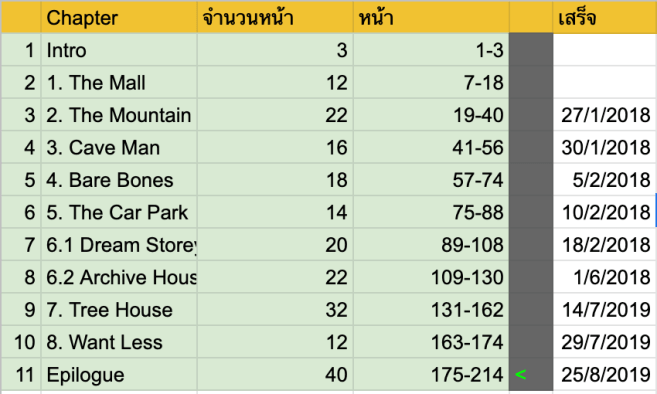 Screen Shot 2562-08-26 at 15.43.20.png